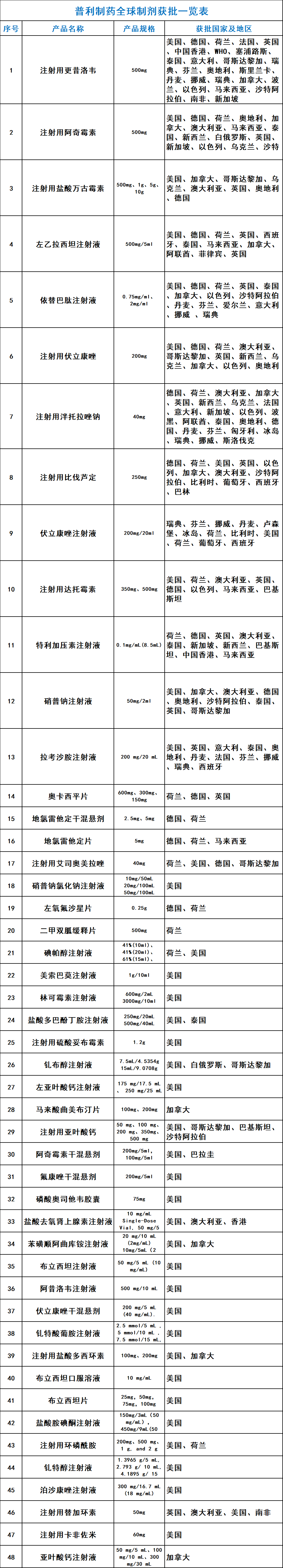 微信图片_2026-06-12_104242_930.png